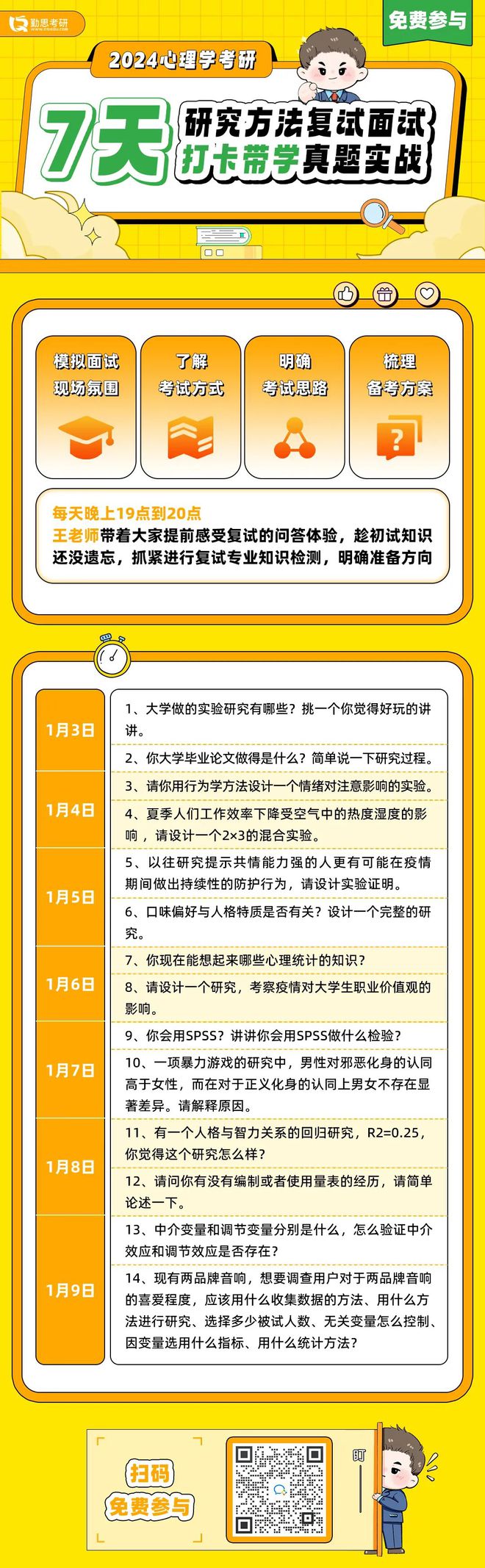 心理学院校复试真题/流程pdf研究方法（心理学院校复试真题）